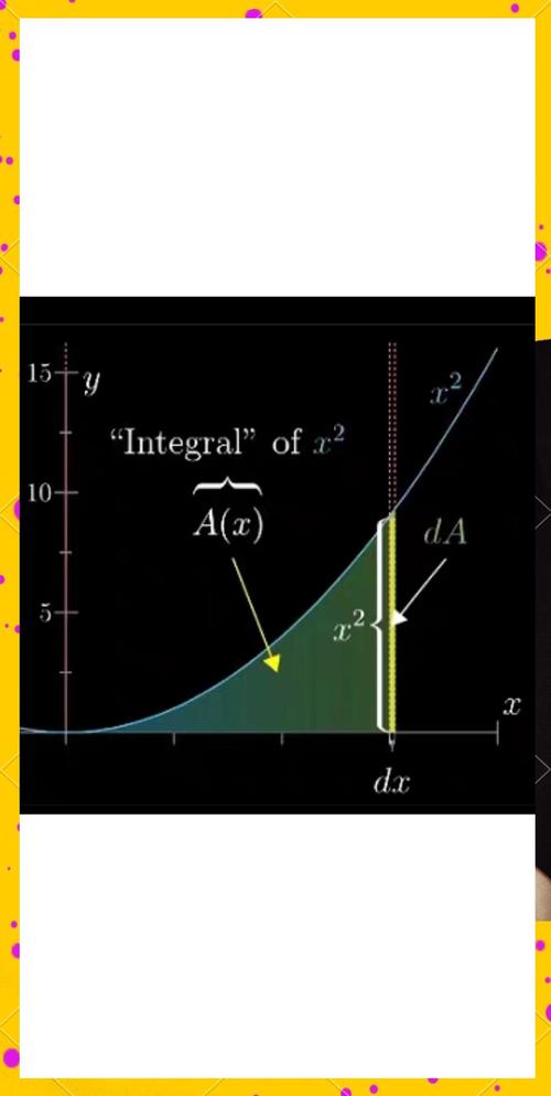 MATLAB学习教程该怎么入门？-图3