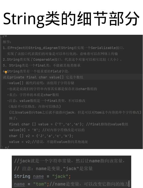 Java中String是什么意思？-图2