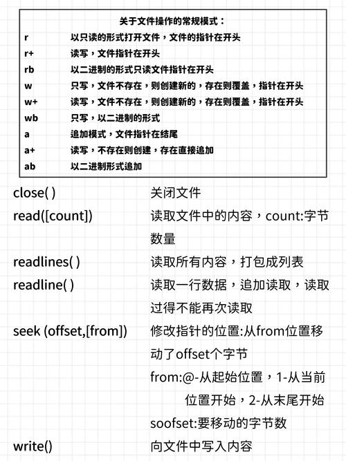 Python命令行与Python有何区别？-图2