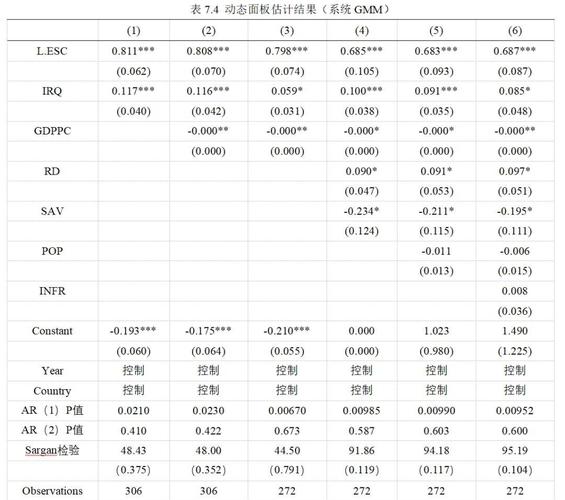 如何获取Stata教程PDF资源？-图3