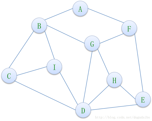 Java遍历JSONArray有哪些常用方法？-图1