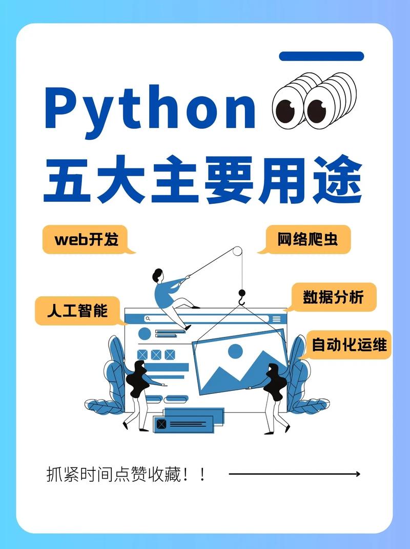 Python为何叫Python？-图1