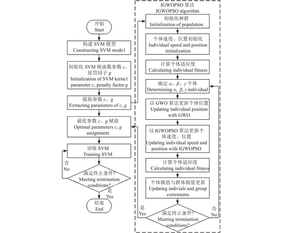 KesionCMS教程如何快速上手？-图1