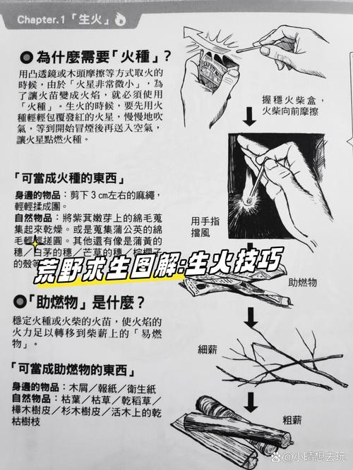 BurnAware教程怎么用？新手必看指南！-图1