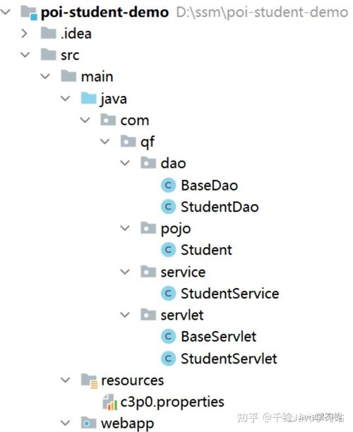 Java POI导出Excel时如何设置样式？-图1