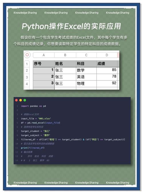 Java Excel导入数据库，如何高效实现？-图2