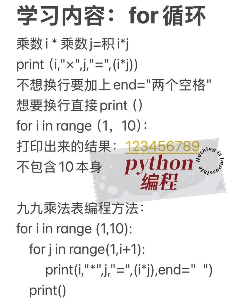 Python如何执行Python命令行？-图3