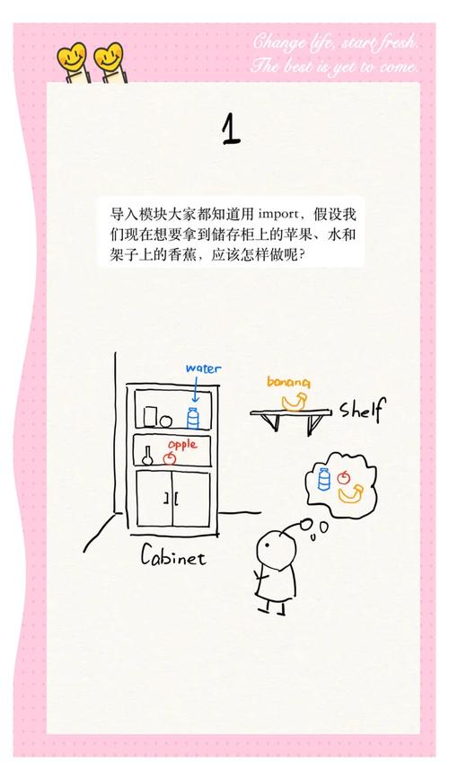 Python方法中为何要导入Python？-图3