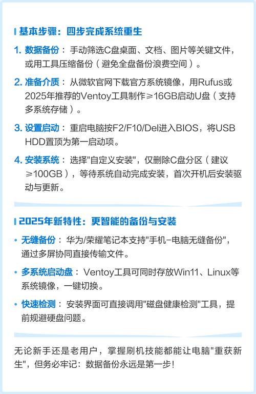 笔记本刷机教程，具体步骤是怎样的？-图2
