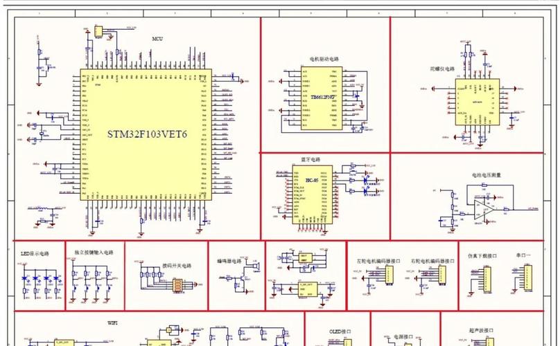 刘凯STM32视频教程适合什么基础学？-图1