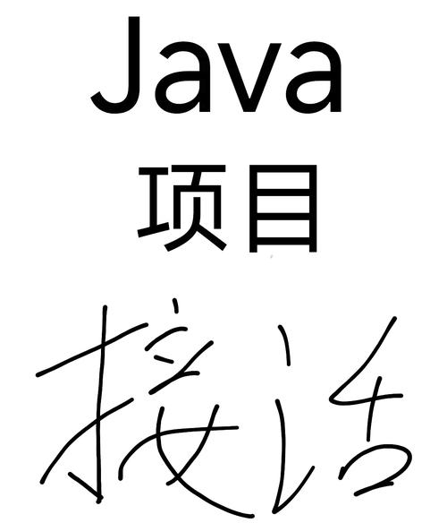 java applet 开发-图1