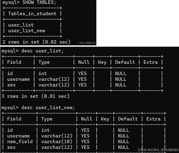 Java如何高效处理CSV数据并存入MySQL？-图2