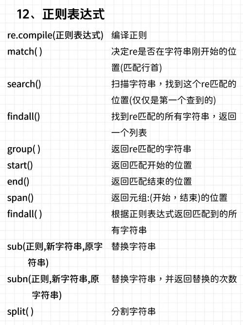 Python如何调用另一个Python脚本？-图3