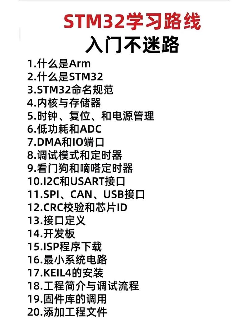 李想STM32视频教程适合零基础学吗？-图2