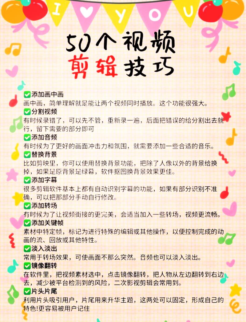 传智播客C视频教程怎么样？-图1