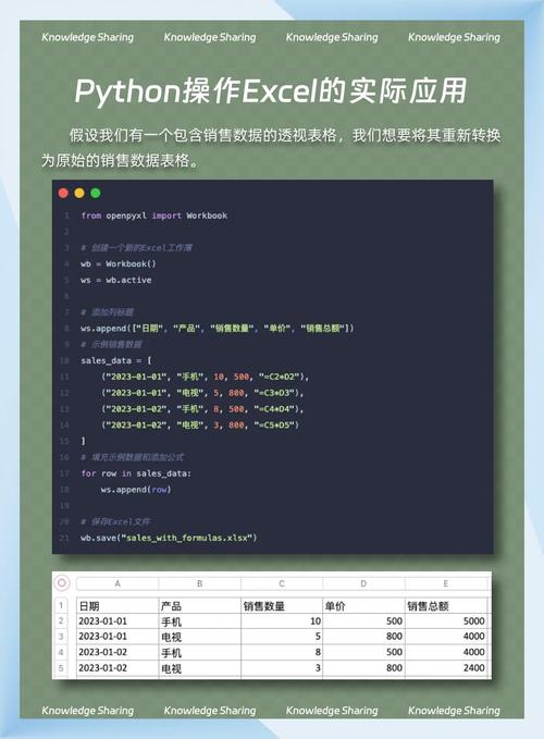 Python如何将数据写入Excel文件？-图2