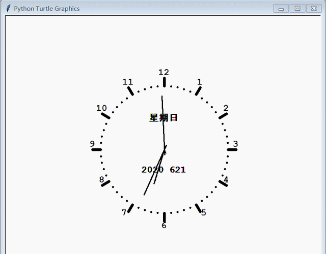 Python turtle坐标系原点与方向如何确定？-图1