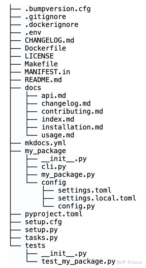 如何在Eclipse中新建Python项目？-图2