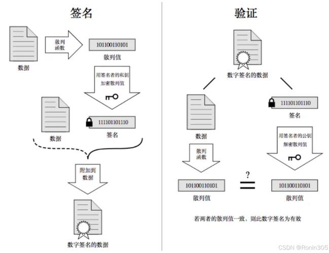 Java HTTPProxy如何配置与使用？-图2