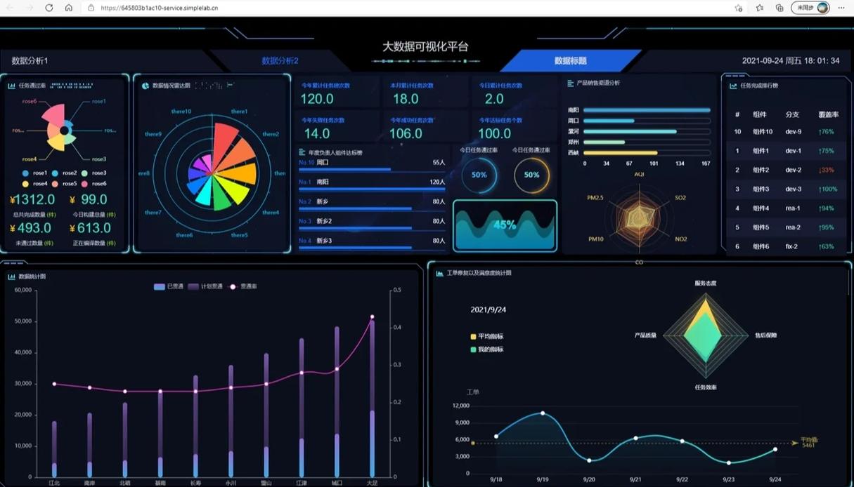ROS下如何用Python操控Kinect？-图1