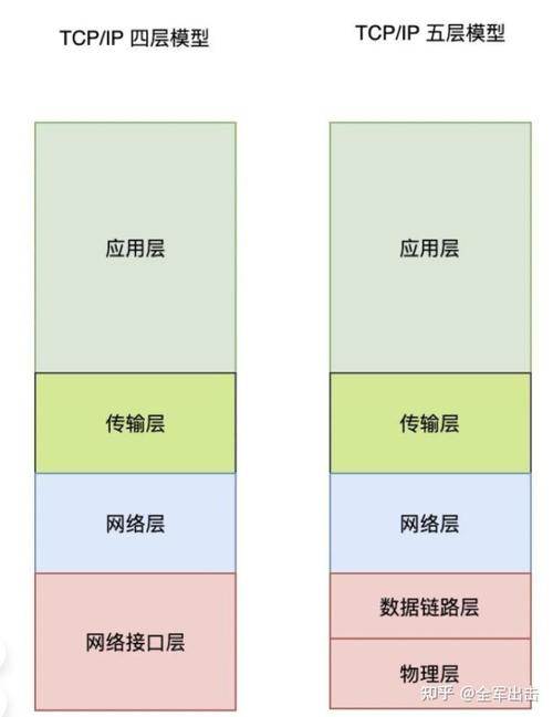 Python SocketIO文档如何快速上手？-图2