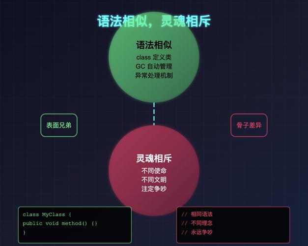 Java对象如何序列化与反序列化？-图1