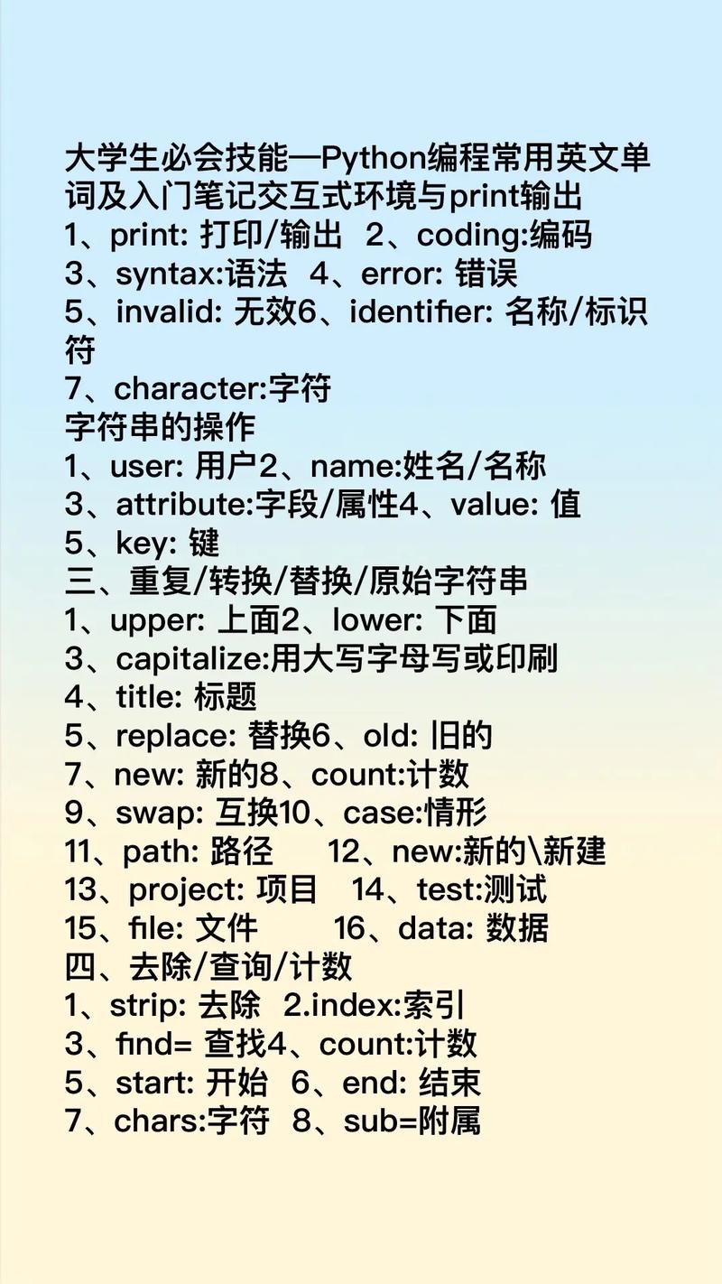 如何像计算机科学家一样思考Python？-图3