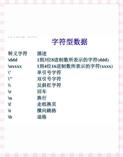 java基本数据类型的默认值-图1