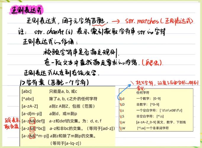 正则表达式测试工具 java-图1