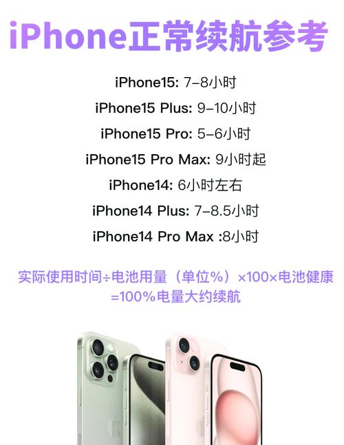 港版iPhone6怎么刷机/解锁？-图1
