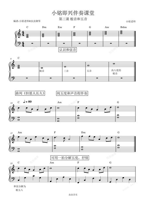 钢琴即兴伴奏教程pdf怎么学？-图1