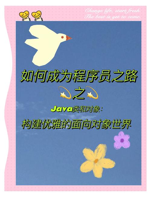 Java中如何判断两个对象是否相等？-图2