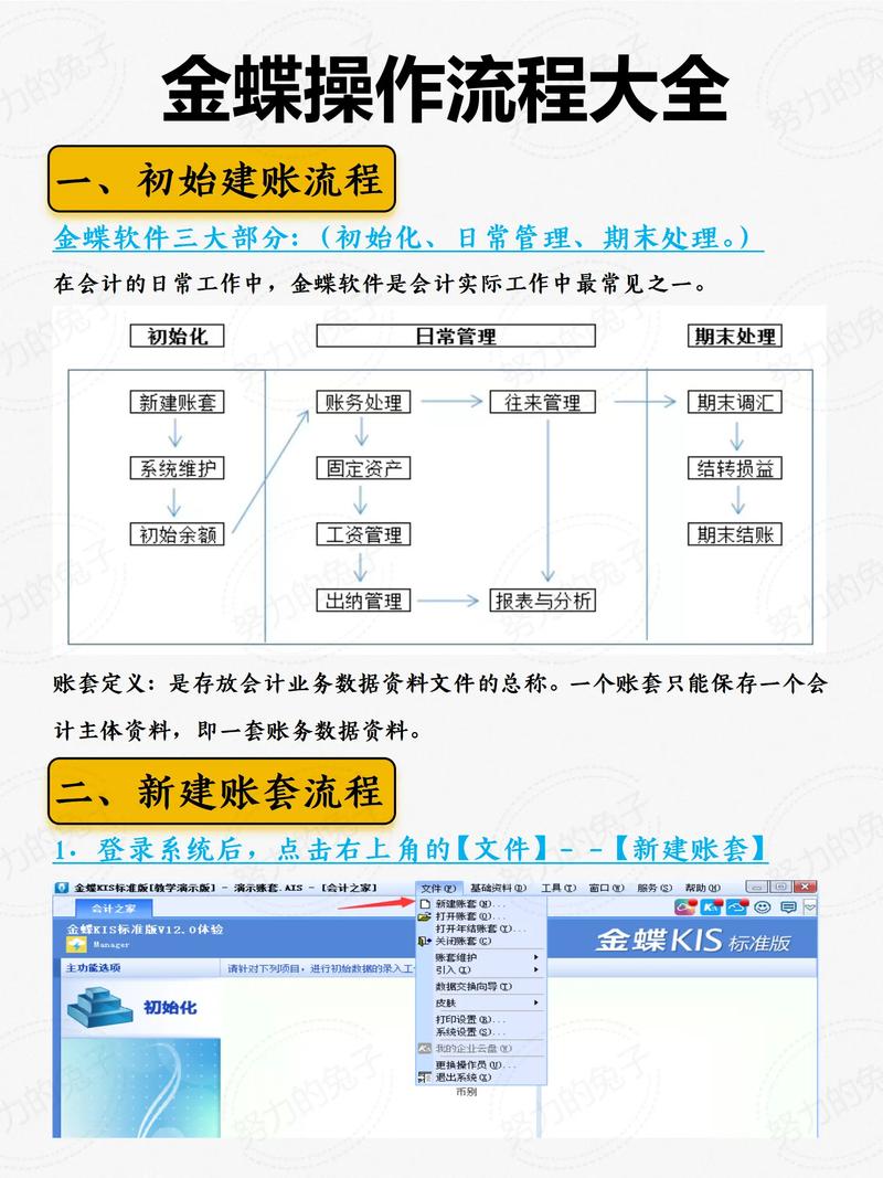 Excel会计教程视频该怎么学？-图1