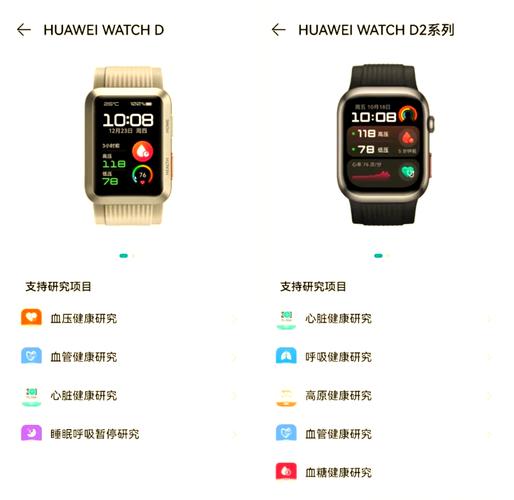 华为Watch 2怎么用？新手教程看这里！-图3