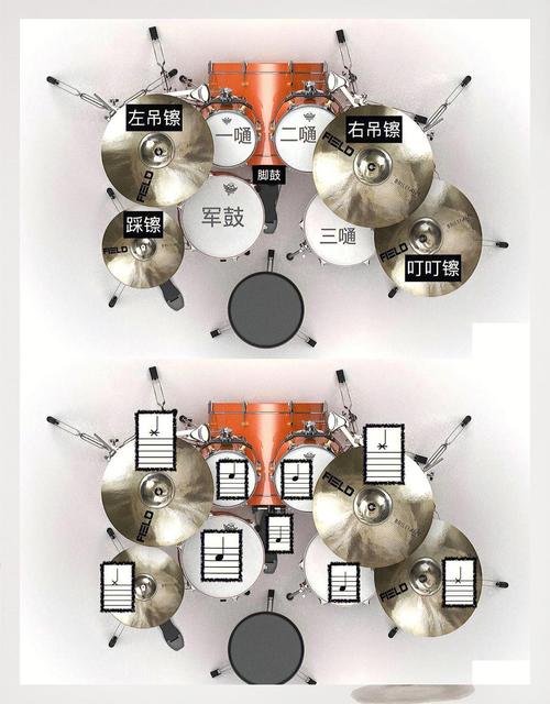 dubstep鼓垫教程-图1