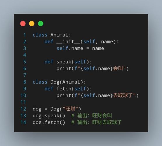 Python中super()的正确用法与实例解析-图1