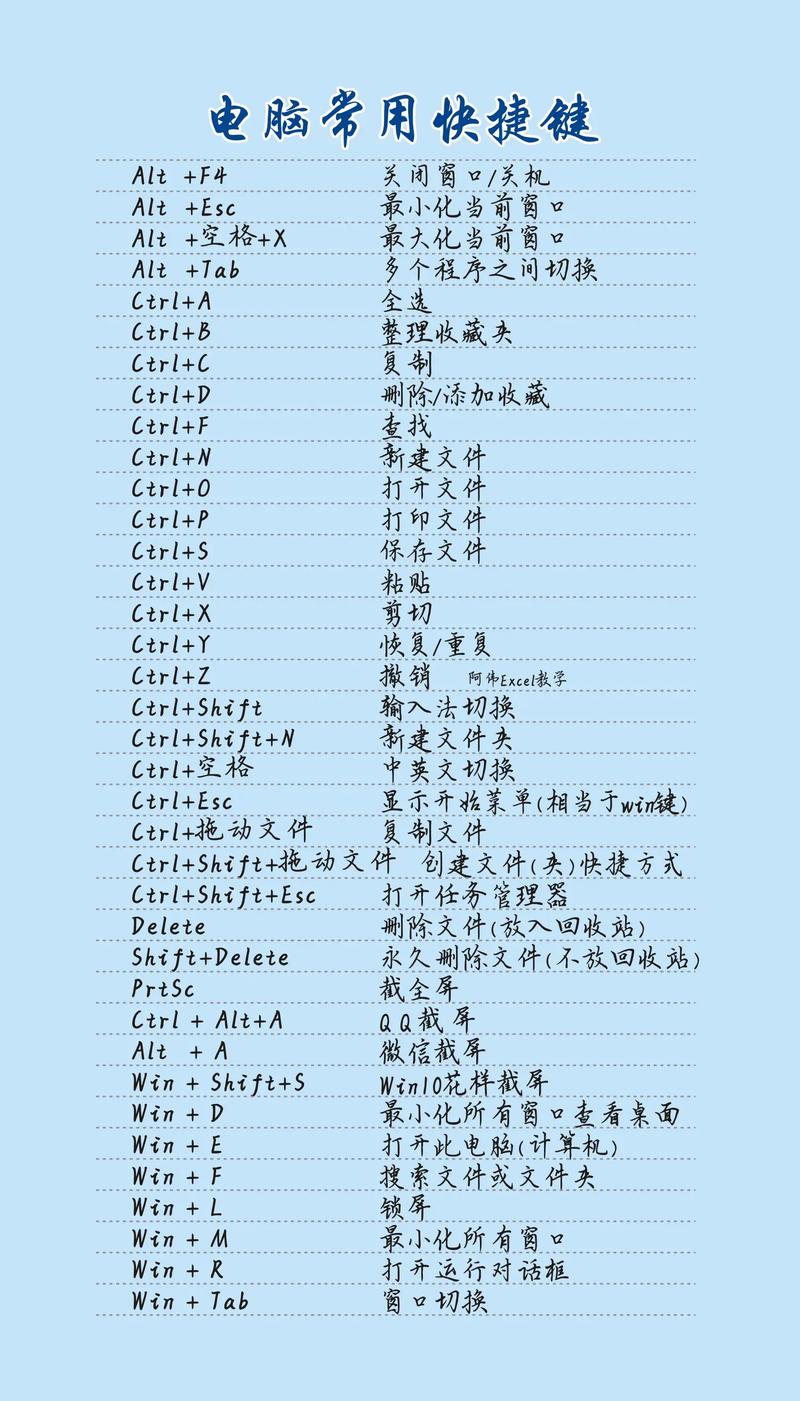 excel应用教程视频-图1