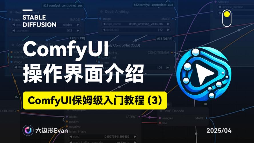 Java中0xff的含义是什么？-图3