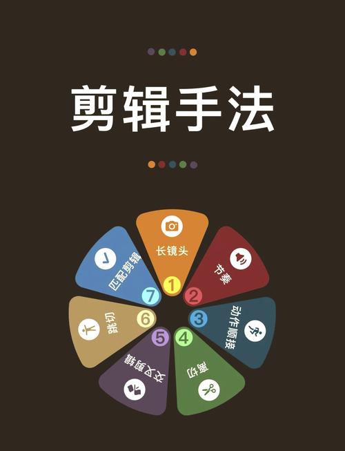 如何用Dialux做视频教程？-图2