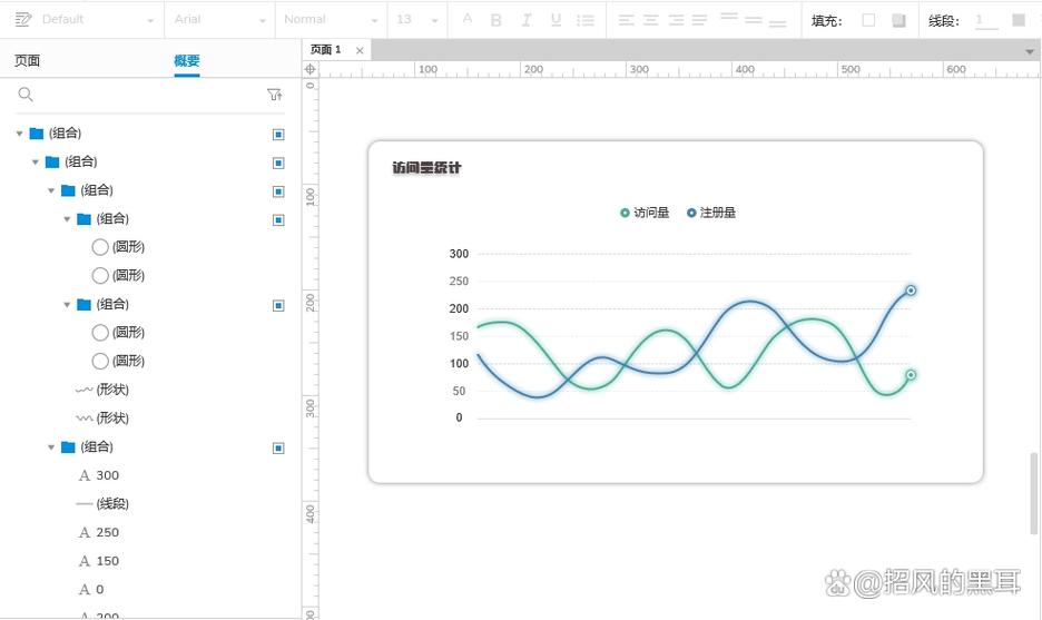 哪里能找到免费的Axure教程视频？-图1