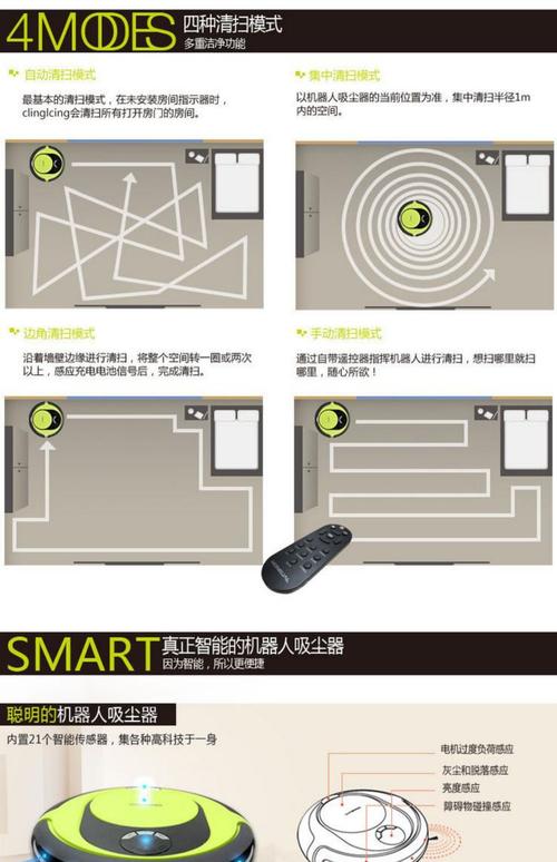 哪里能找到免费的Axure教程视频？-图3