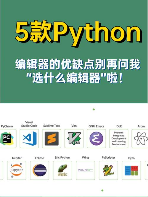 Windows下Python编辑器怎么选？-图1