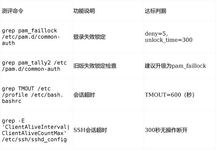 Debian 8教程怎么学？新手入门指南？-图1