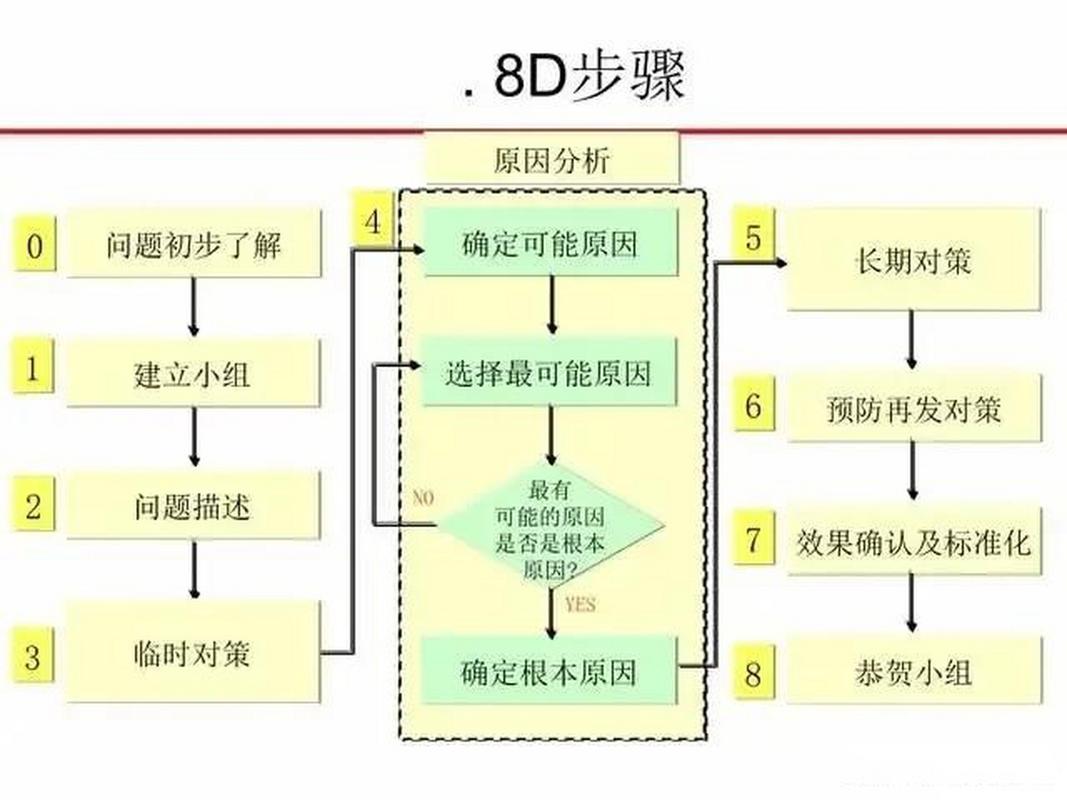 Debian 8教程怎么学？新手入门指南？-图3