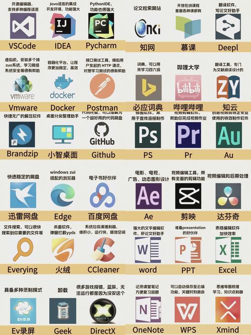 Centos系统下Python编辑器怎么选？-图3