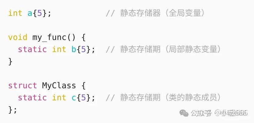 Java静态变量与全局变量有何区别？-图1