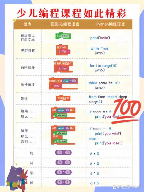 Java实例与对象有何本质区别？-图3