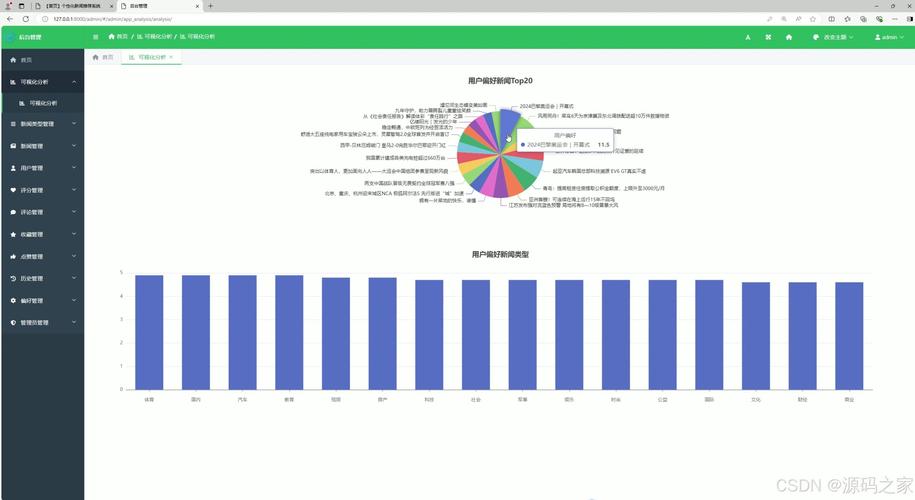 Django 如何实现进度条功能？-图2