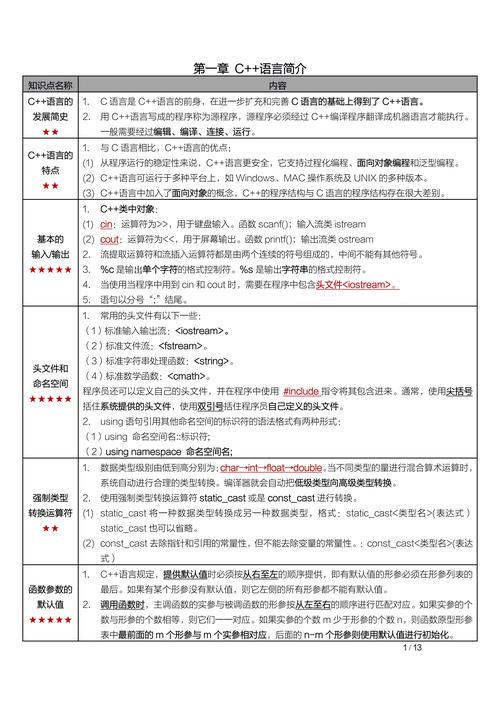 Java程序设计实践教程答案在哪里找？-图2