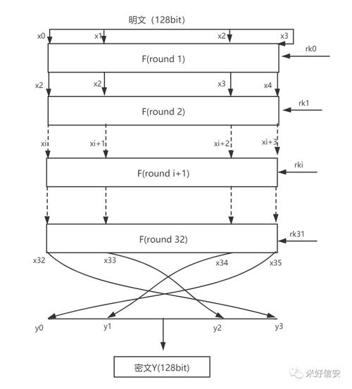 ansys 14 教程-图1